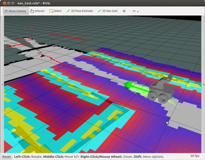 Oculus Prime SLAM Navigator Robot, ROS Rviz urdf model, click to enlarge