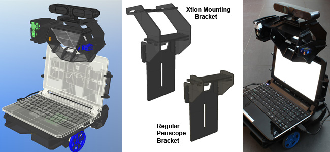 Oculus and the ASUS Xtion 3D Sensor