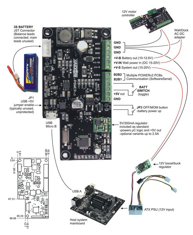 xaxxon power v2 connection diagram